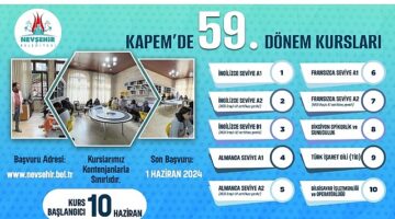 Nevşehir Belediyesi Gençlik ve Spor Hizmetleri Müdürlüğü bünyesinde faaliyetlerini sürdüren Kapadokya Eğitim Merkezi (KAPEM)'de 59. Dönem kursları Haziran ayında başlayacak