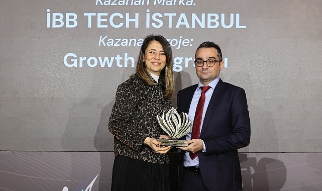 Tech İstanbul Dijital Dönüşümün Zirvesinde